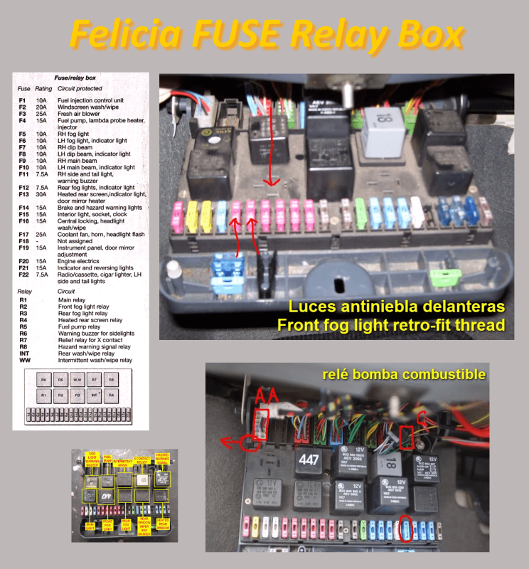 felicia fuse relay box.png